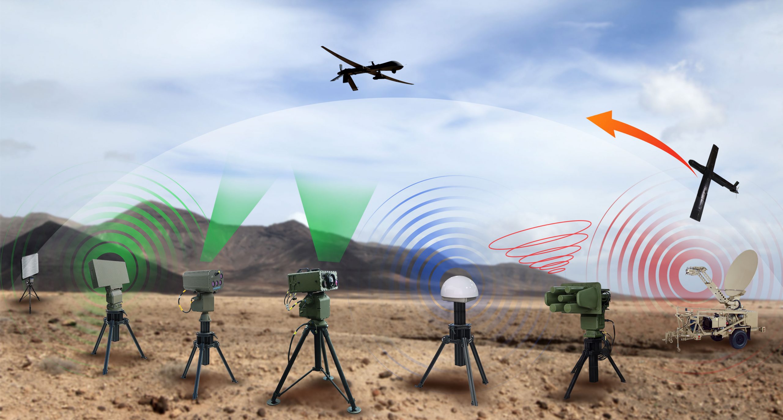 DROKA UAV Detection, Recognition and Protection System - Transvaro