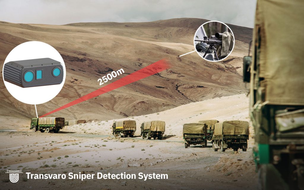 TRV OSD 2500 Long Range Optical Sniper Detection Unit | Transvaro